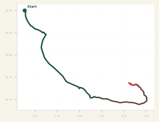 Route Map – East Coast Explorer